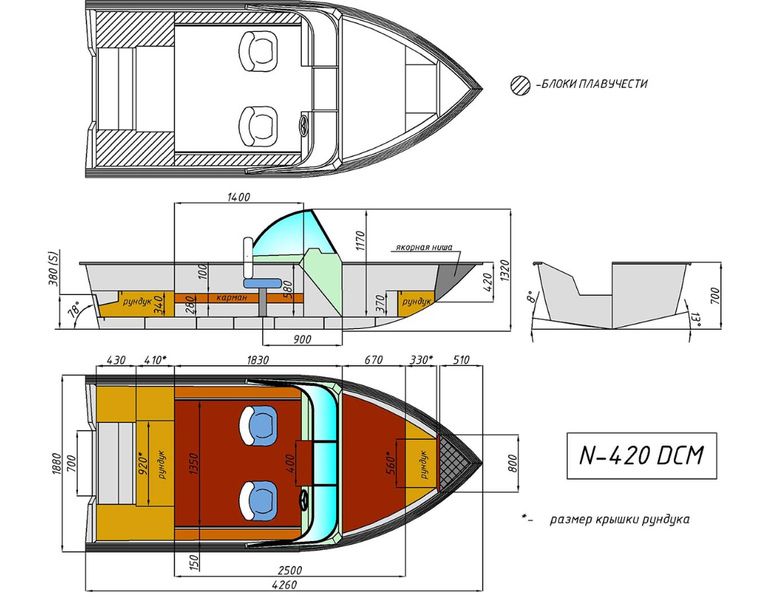 Алюминиевый катер Неман-420 DCM в Перми