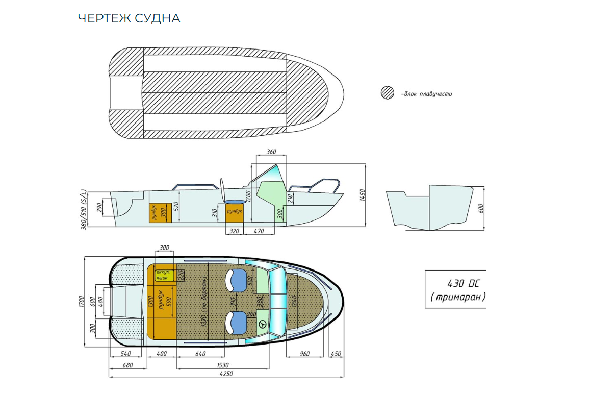 Стеклопластиковый катер Wyatboat-430 DC (тримаран) в Перми