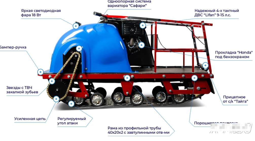 Мотобуксировщик MOTODOG 500, 15 передний привод в Перми Мотобуксировщик MOTODOG 500, 15 передний привод в Перми