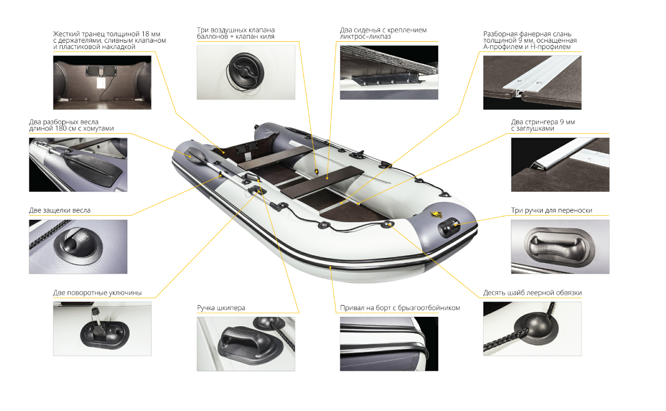 Лодка Ривьера Компакт 2900 СК в Перми