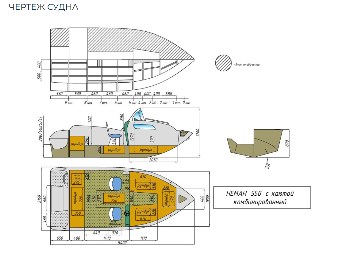 Комбинированный катер Neman-550 с каютой в Перми