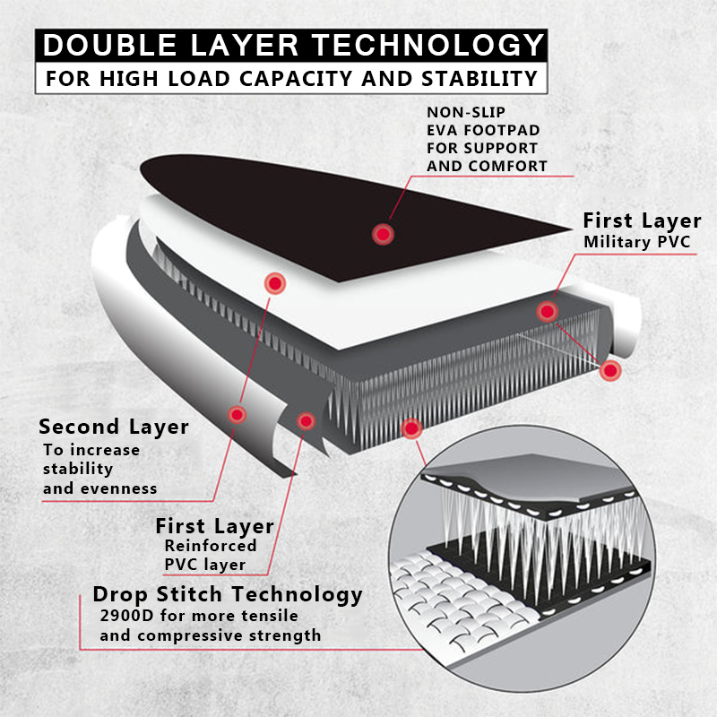 SUP (САП) ДОСКА MISHIMO CARBON DARKSIDE 11’ (335СМ) в Перми
