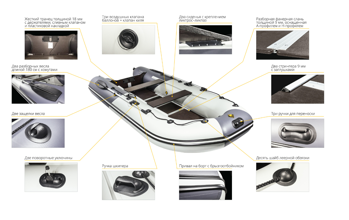 Лодка Ривьера Компакт 3600 СК в Перми