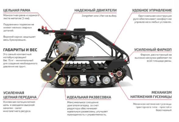 Мотобуксировщик НОРКА 380 MINI 9 л.с. в Перми