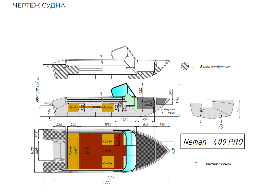 Алюминиевый катер Neman-400 PRO в Перми