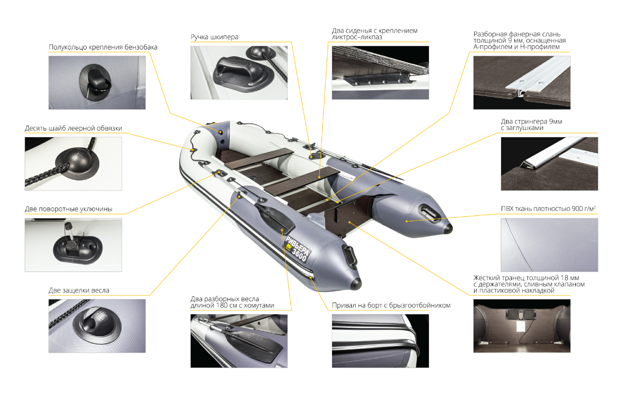 Лодка Ривьера Компакт 3600 СК в Перми