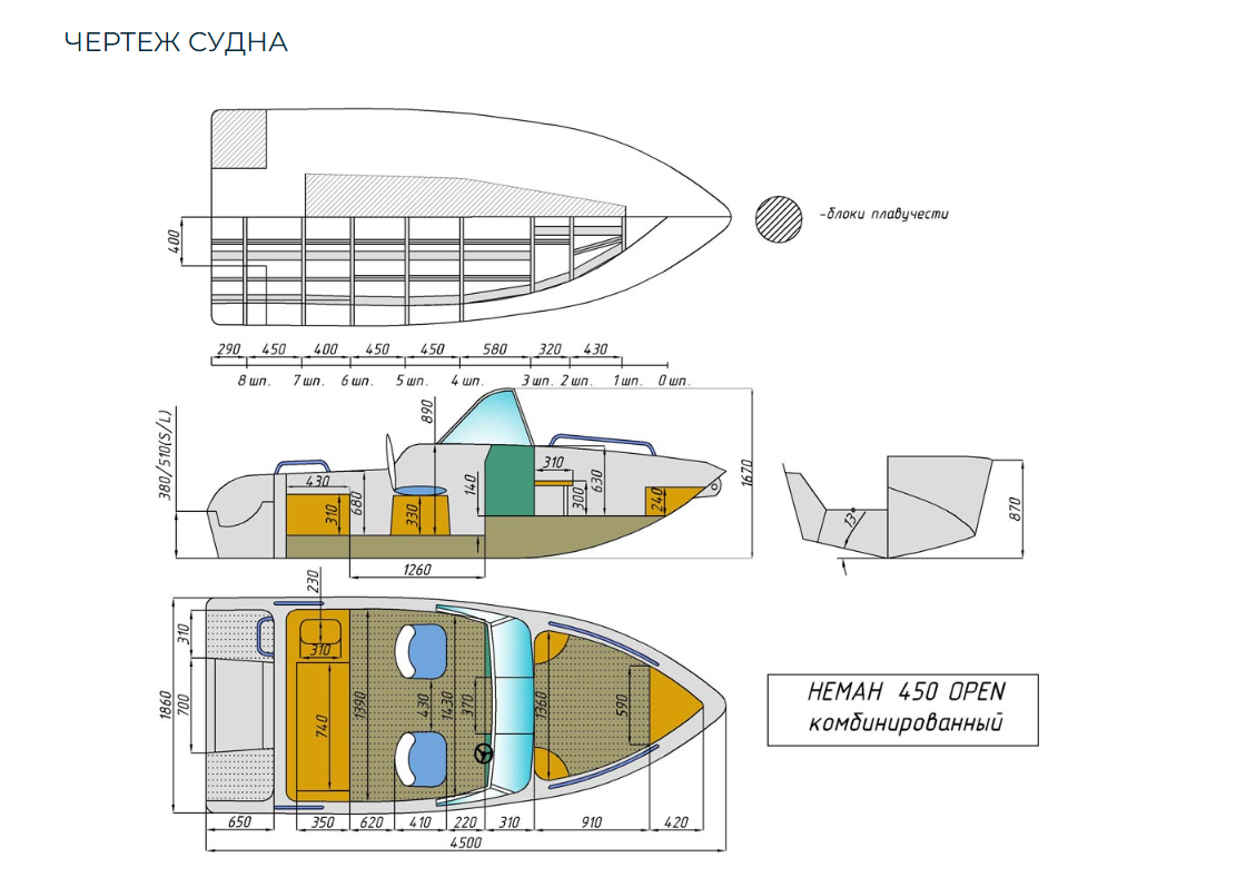 Комбинированный катер Neman-450 Open в Перми