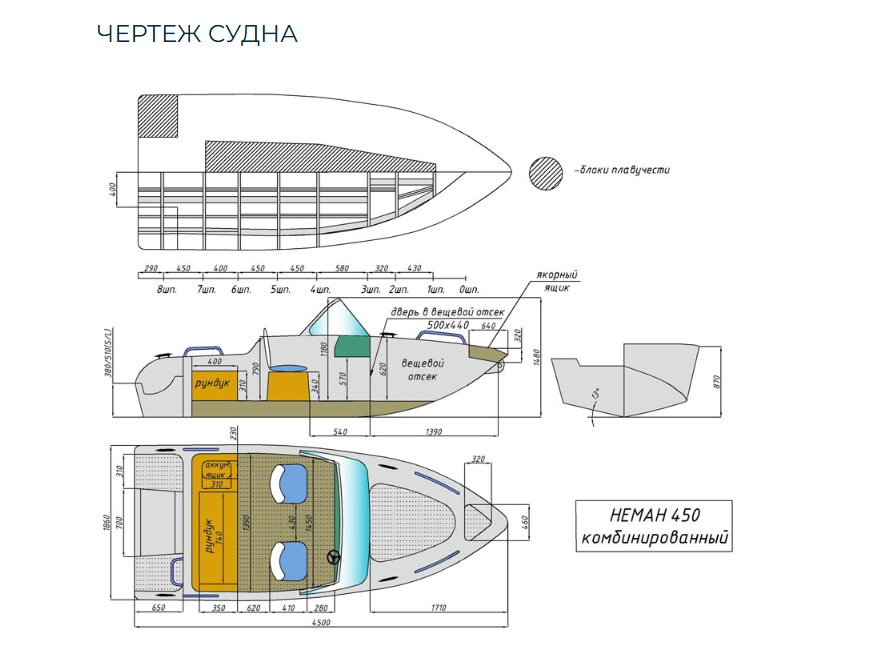 Комбинированный катер Neman-450 в Перми