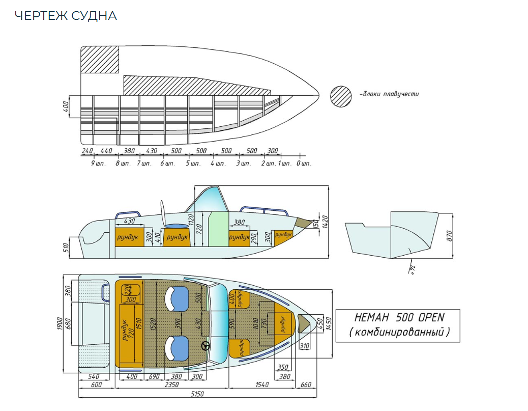 Комбинированный катер Neman-500 Open в Перми