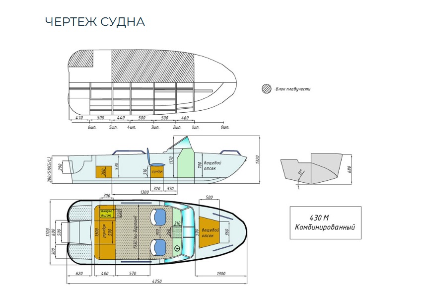 Комбинированный катер Wyatboat-430 M в Перми