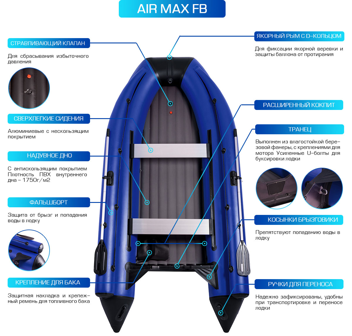 Fb max. Лодка SMARINE 360 НДНД. Лодка SMARINE strong-420. Лодка SMARINE Air Standard-360. Лодка ПВХ Гладиатор 380 с фальшбортом.