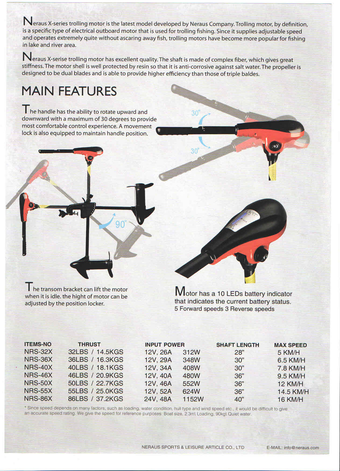 ЭЛЕКТРОМОТОР CONDOR NRX-55X (0,85 Л.С) С ИНДИКАТОРОМ БАТАРЕИ в Перми